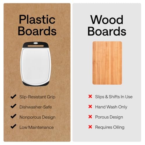 GORILLA GRIP Cutting Board Set of 3, Slip Resistant and Nonporous, Black - Image 4